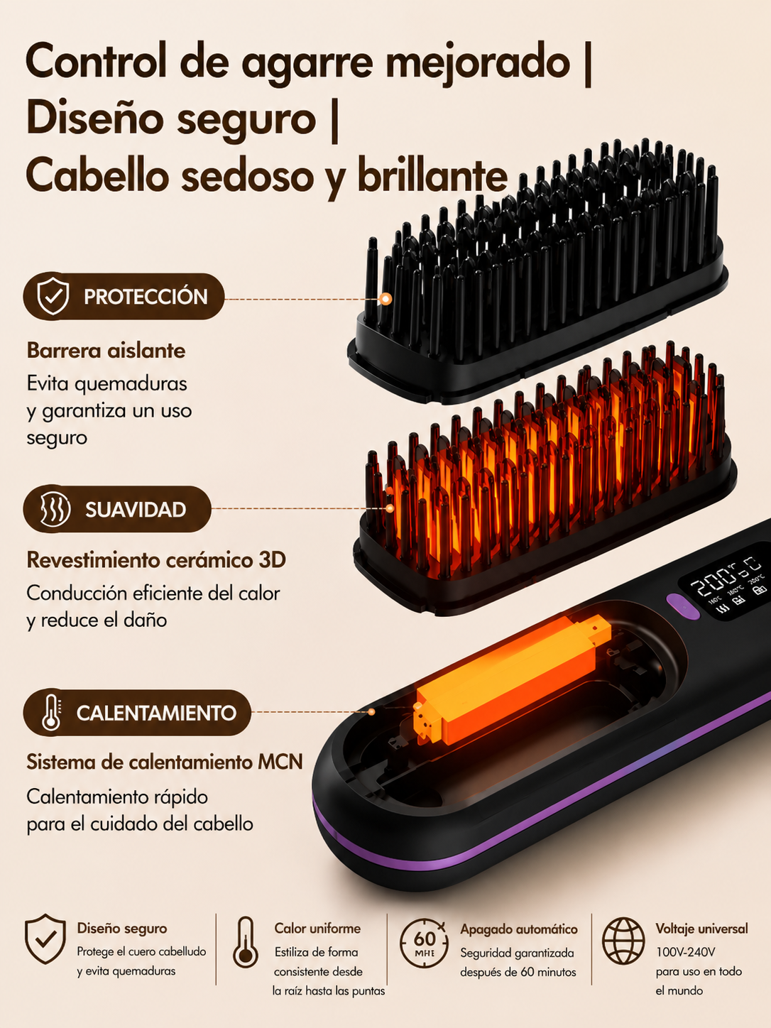 Cepillo Alisador Inalámbrico
